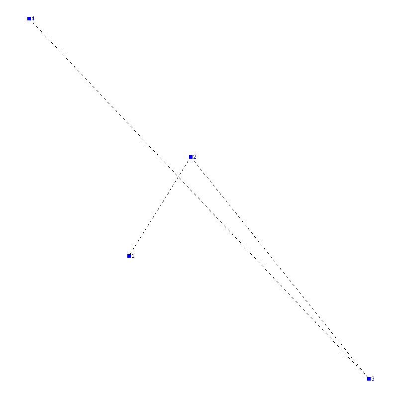Flugauswertung